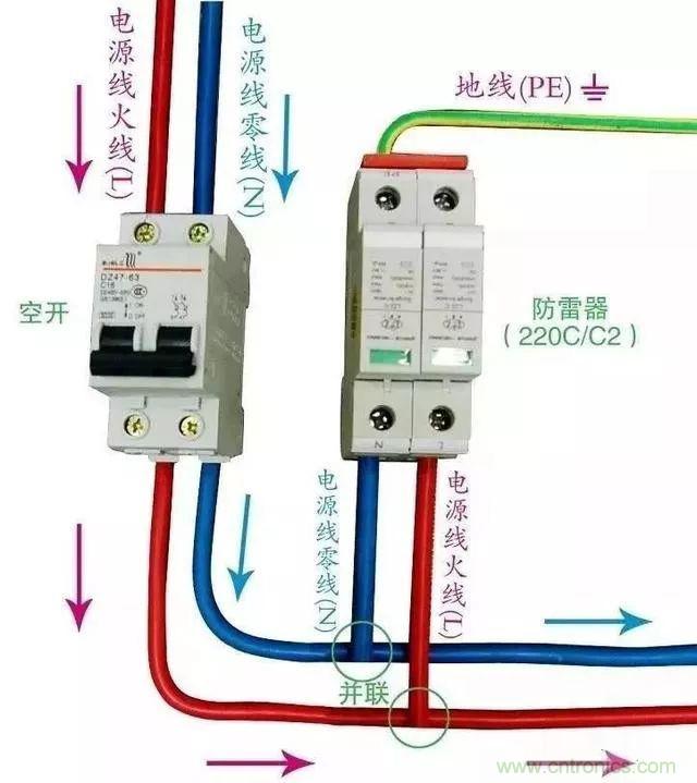 一文說透浪涌保護(hù)器