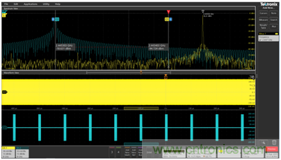 【基礎篇】示波器上的頻域分析利器 ，Spectrum View測試分析