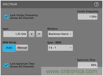 【基礎(chǔ)篇】示波器上的頻域分析利器 ，Spectrum View測(cè)試分析