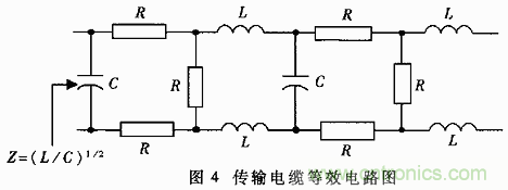 UART、RS-232、RS-422、RS-485之間有什么區(qū)別？