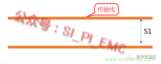 高速PCB設(shè)計(jì)時，保護(hù)地線要還是不要？