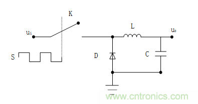 DIY一個(gè)數(shù)控開(kāi)關(guān)電源，你需要掌握這些知識(shí)