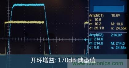 從220V高性能精密運算放大器入手，正確了解高壓運放的應用