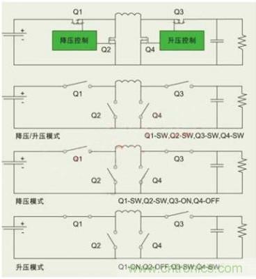 降壓、升壓、LDO，這么多電源拓?fù)湓撊绾芜x？