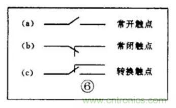 【收藏】電路圖符號超強科普，讓你輕松看懂電路圖