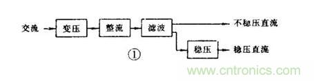 【收藏】電路圖符號超強科普，讓你輕松看懂電路圖