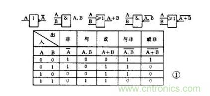 【收藏】電路圖符號超強科普，讓你輕松看懂電路圖