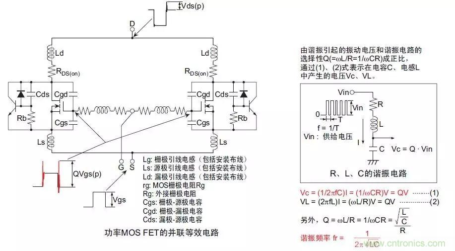 MOS管損壞之謎：雪崩壞？發(fā)熱壞？內(nèi)置二極管壞？寄生振蕩損壞？電涌、靜電破壞？