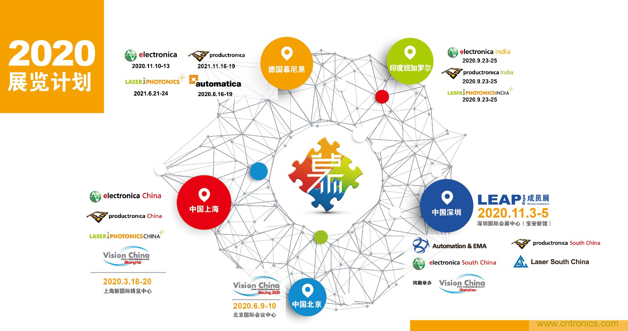 重磅丨慕展2021戰(zhàn)略正式啟動，productronica China規(guī)模將擴(kuò)大100%