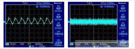 “又用錯示波器了？”一文教你電源相關(guān)的測試