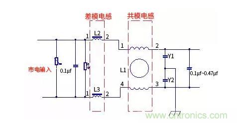 如何識(shí)別共模電感和差模電感？其實(shí)很簡單