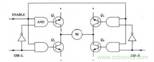 一文讀懂 H 橋式驅(qū)動(dòng)電路