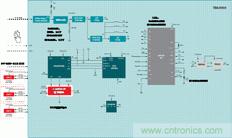 http://m.bswap.cn/art/artinfo/id/80037297