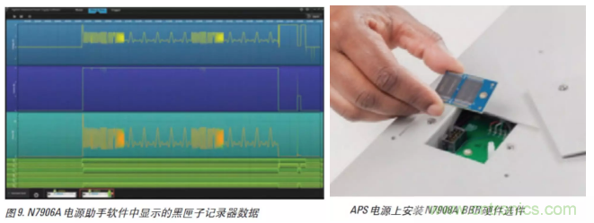 O！M！G ！讓你尖叫的APS先進電源系統(tǒng)