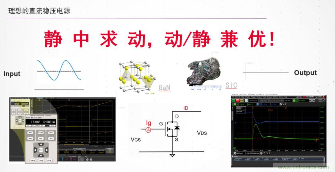 O！M！G ！讓你尖叫的APS先進電源系統(tǒng)