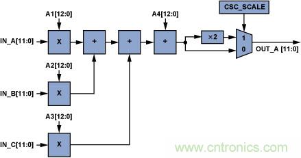 http://m.bswap.cn/art/artinfo/id/80037371