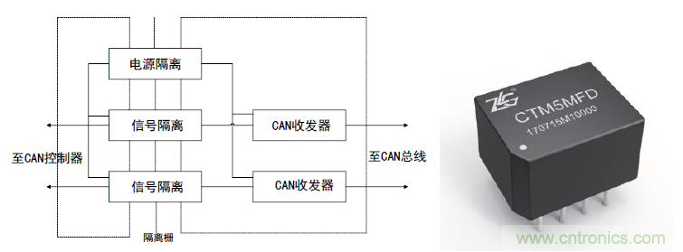 http://m.bswap.cn/art/artinfo/id/80037418