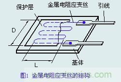 http://m.bswap.cn/art/artinfo/id/80037431