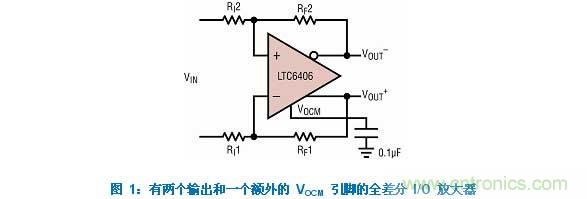 差分 I/O 放大器在一個單端應(yīng)用中該如何使用？又會發(fā)生怎樣的效果？