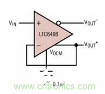 差分 I/O 放大器在一個單端應(yīng)用中該如何使用？又會發(fā)生怎樣的效果？