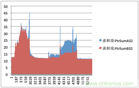 http://m.bswap.cn/art/artinfo/id/80037445