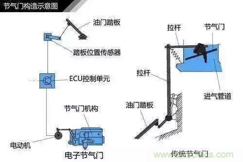 http://m.bswap.cn/art/artinfo/id/80037460