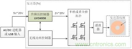 http://m.bswap.cn/art/artinfo/id/80037463