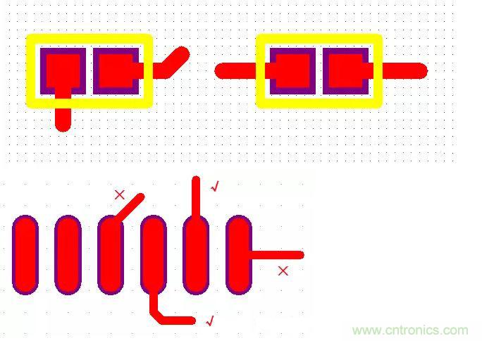 不得不看，PCB設(shè)計中那些常見的出線規(guī)范要求