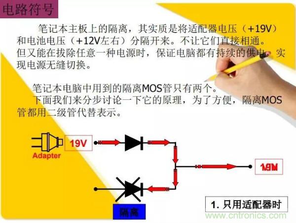 http://m.bswap.cn/art/artinfo/id/80037473