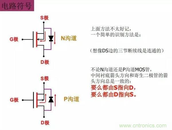 http://m.bswap.cn/art/artinfo/id/80037473