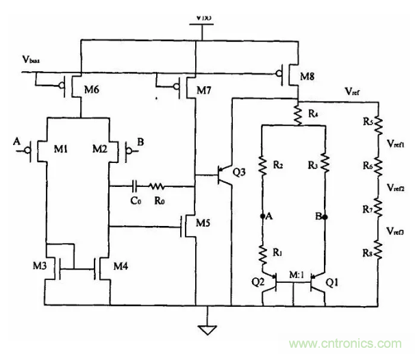 一文了解IC內(nèi)部結(jié)構(gòu)！（附圖剖析開關(guān)電源IC）