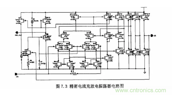 一文了解IC內(nèi)部結(jié)構(gòu)?。ǜ綀D剖析開關(guān)電源IC）