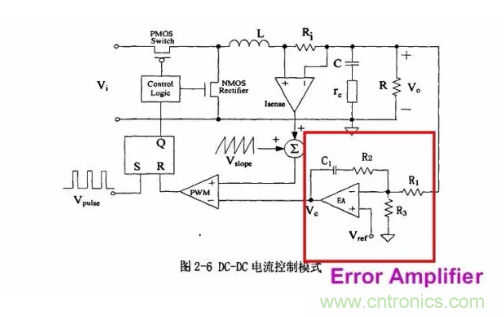 一文了解IC內(nèi)部結(jié)構(gòu)?。ǜ綀D剖析開關(guān)電源IC）