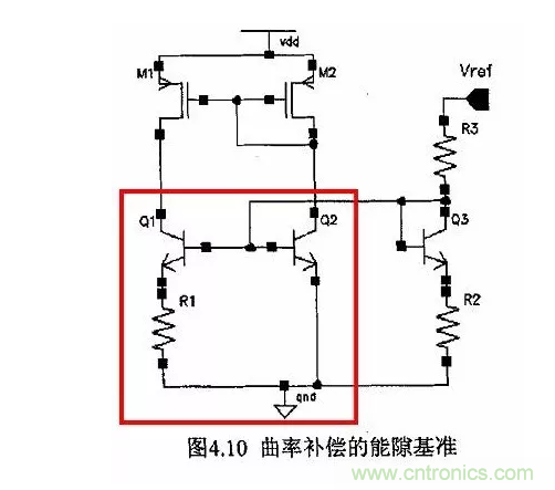 一文了解IC內(nèi)部結(jié)構(gòu)?。ǜ綀D剖析開關(guān)電源IC）