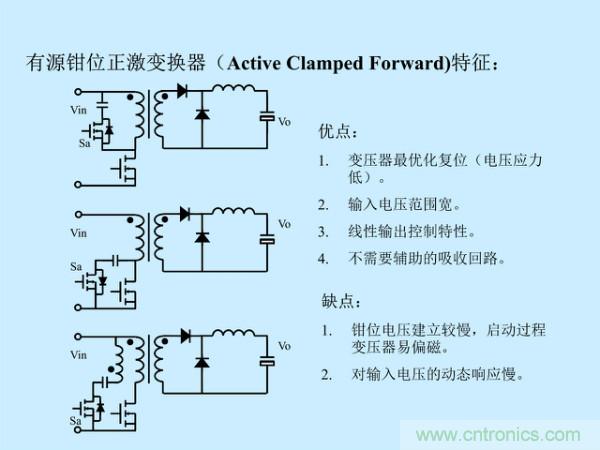 http://m.bswap.cn/art/artinfo/id/80037527