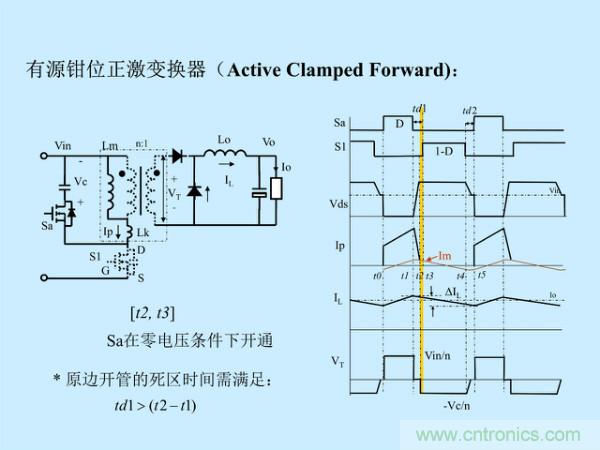 http://m.bswap.cn/art/artinfo/id/80037527