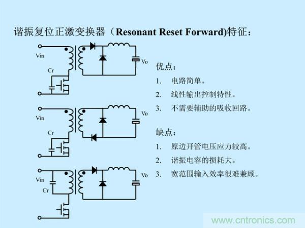 http://m.bswap.cn/art/artinfo/id/80037527