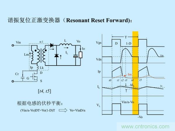 http://m.bswap.cn/art/artinfo/id/80037527