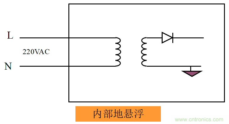 http://m.bswap.cn/art/artinfo/id/80037533