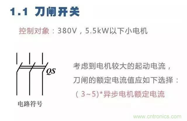 二次回路圖都懂了嗎？3分鐘幫你搞清楚！