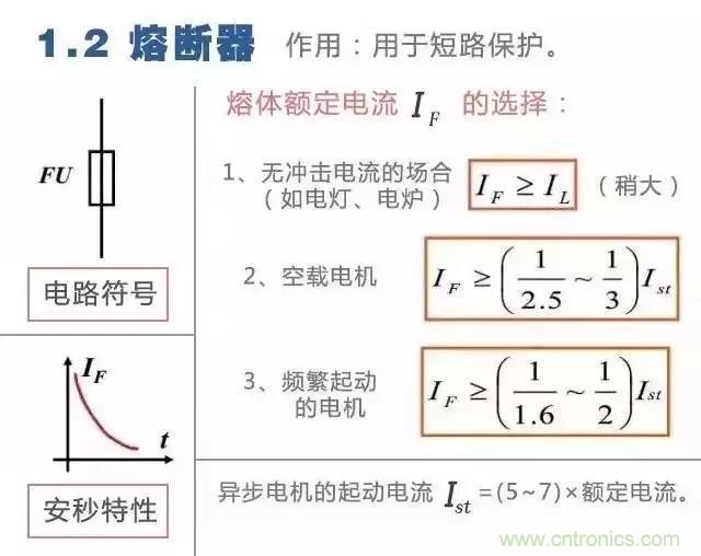 二次回路圖都懂了嗎？3分鐘幫你搞清楚！