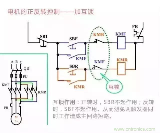 二次回路圖都懂了嗎？3分鐘幫你搞清楚！