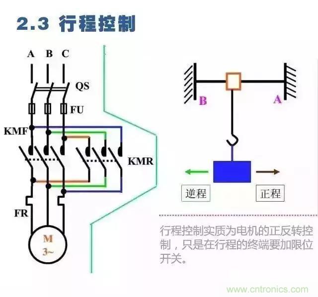 二次回路圖都懂了嗎？3分鐘幫你搞清楚！