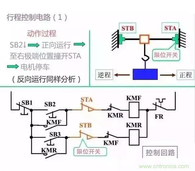 二次回路圖都懂了嗎？3分鐘幫你搞清楚！