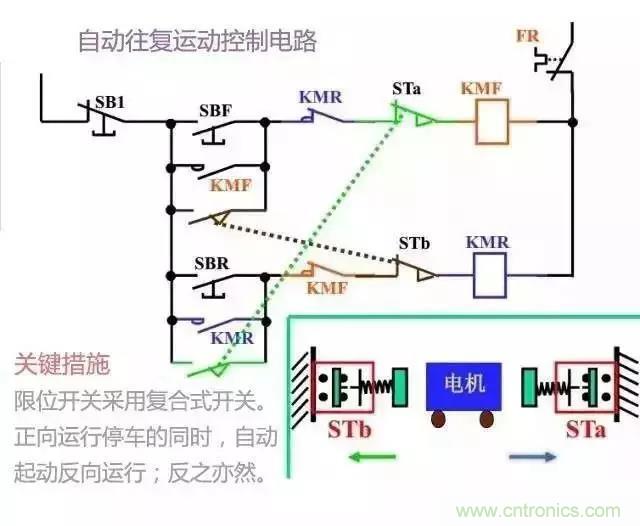 二次回路圖都懂了嗎？3分鐘幫你搞清楚！