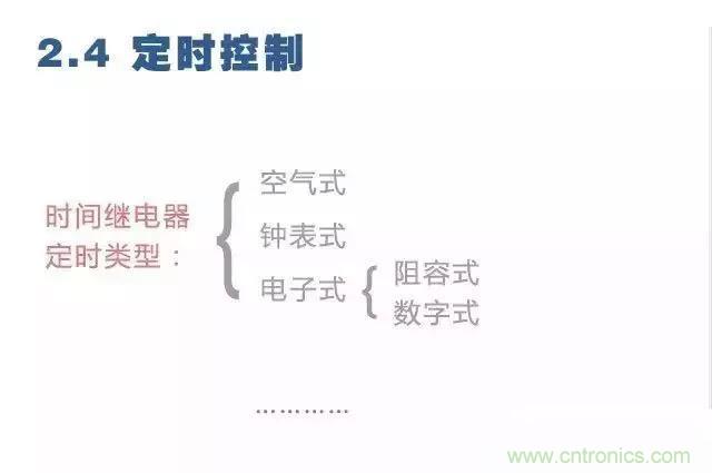 二次回路圖都懂了嗎？3分鐘幫你搞清楚！