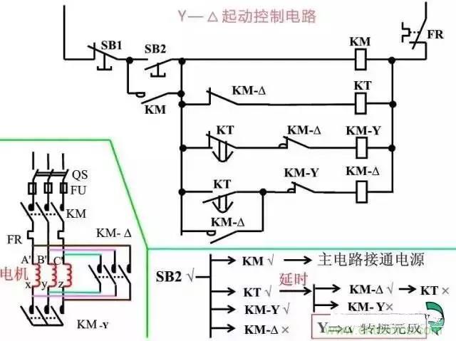 二次回路圖都懂了嗎？3分鐘幫你搞清楚！