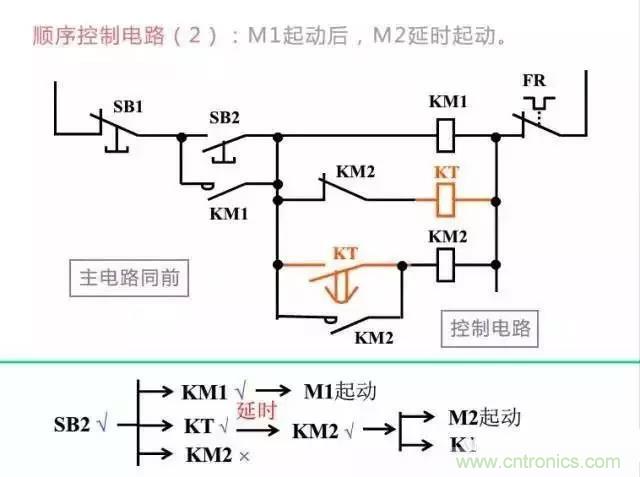 二次回路圖都懂了嗎？3分鐘幫你搞清楚！