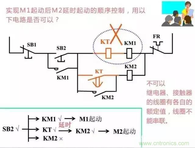 二次回路圖都懂了嗎？3分鐘幫你搞清楚！