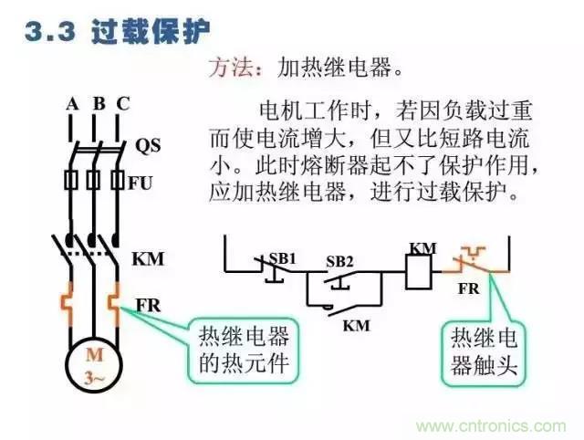 二次回路圖都懂了嗎？3分鐘幫你搞清楚！